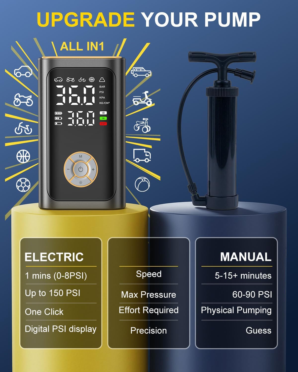 Upgrade to the Ripom electric air compressor. The unit reaches 150 PSI with precision, superior to manual hand pumps.