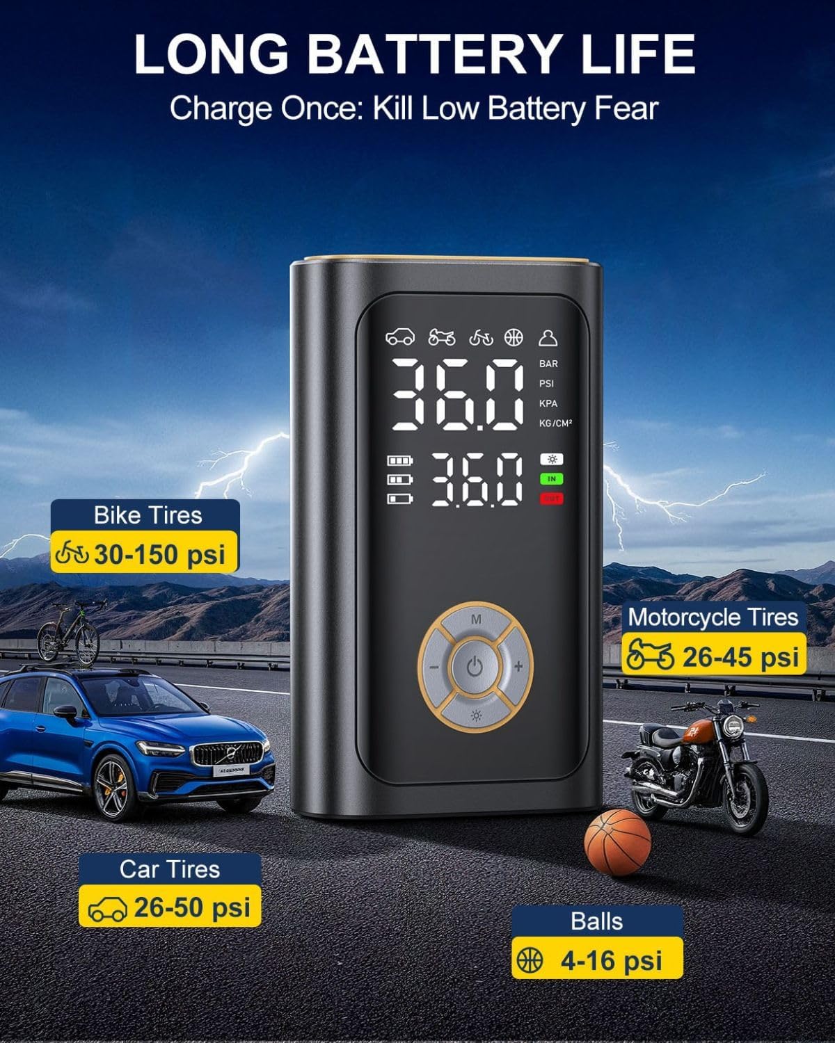 Ripom tire inflator features long battery life. The image shows specific PSI ranges for Car, Motorcycle, Bike tires, and Balls.