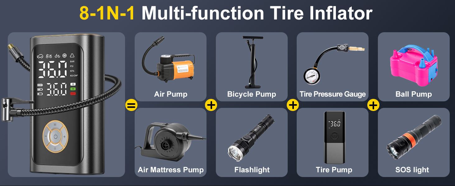 The Ripom tire inflator is an 8 in 1 multi function tool. It serves as an air pump, tire pressure gauge, flashlight, and SOS light.